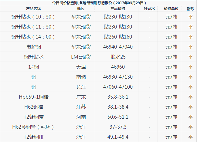 澳门新葡官网进入网站8883