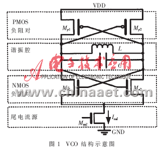 澳门新葡官网进入网站8883