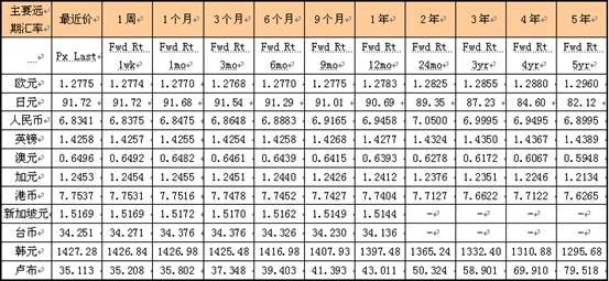 澳门新葡官网进入网站8883