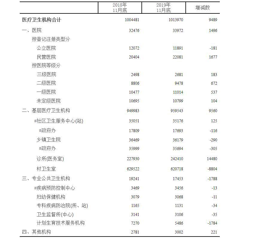 澳门新葡官网进入网站8883