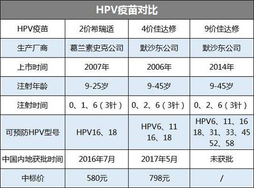 澳门新葡官网进入网站8883