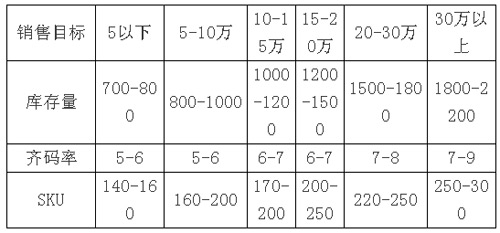 澳门新葡官网进入网站8883