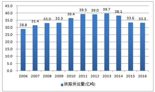 澳门新葡官网进入网站8883