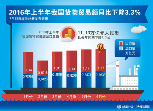 澳门新葡官网进入网站8883