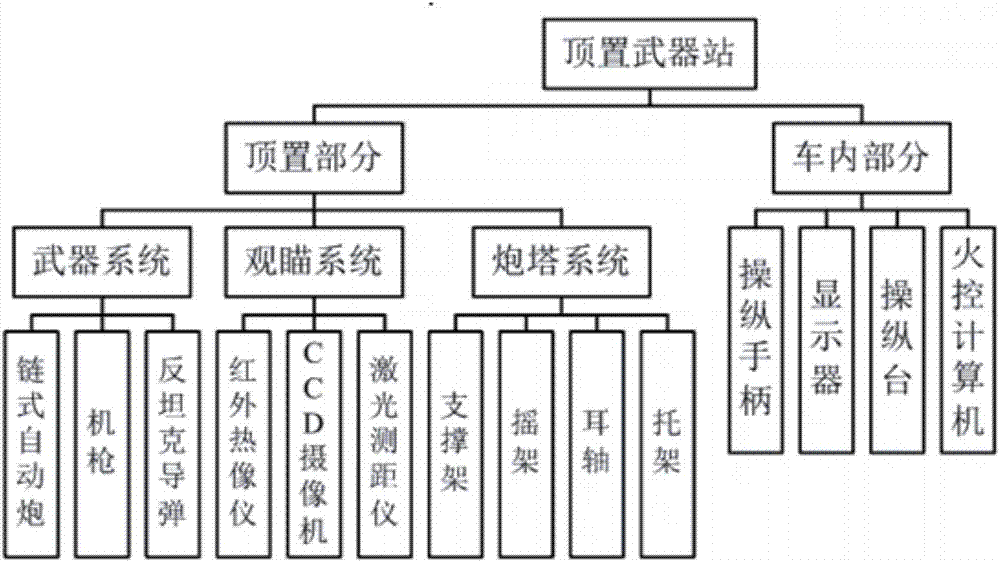 澳门新葡官网进入网站8883