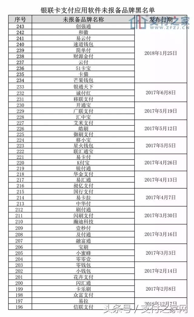 澳门新葡官网进入网站8883