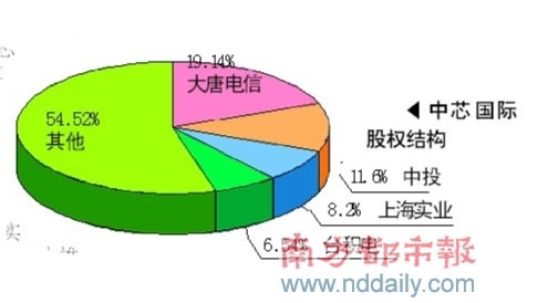 澳门新葡官网进入网站8883