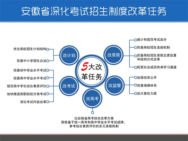 澳门新葡官网进入网站8883